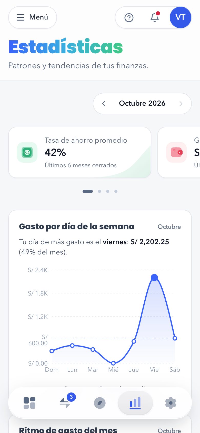 Estadísticas en el celular
