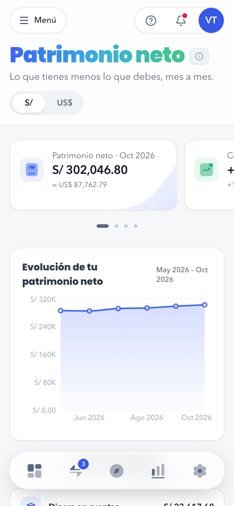 Patrimonio neto en el celular